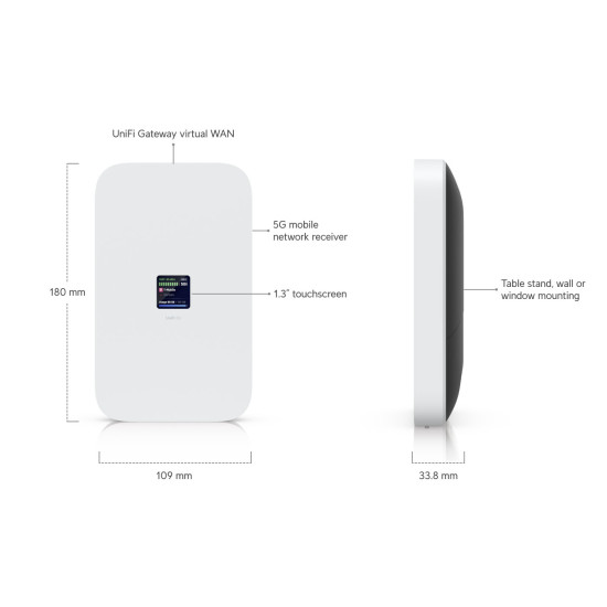 Modem 5G UniFi Ubiquiti 3.4 Gbps cu Dual SIM și eSIM, U5G-Max